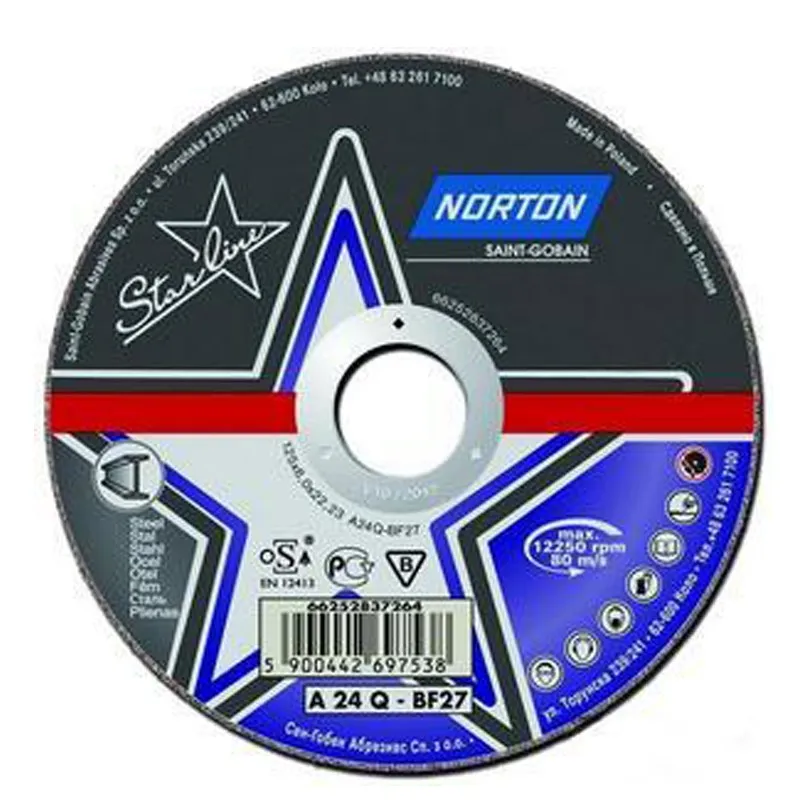 Aşındırıcı Ürün